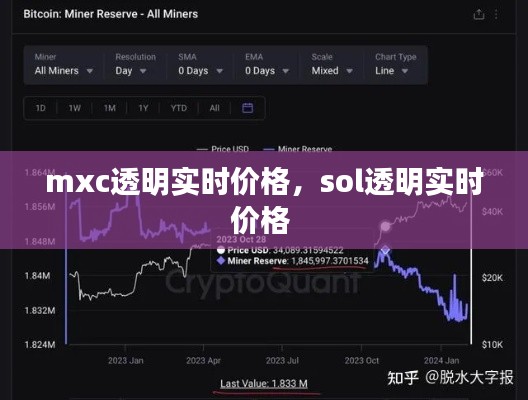 客户反馈 第153页