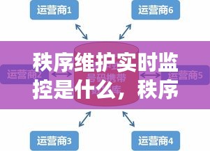 秩序维护实时监控是什么，秩序维护现场管理 