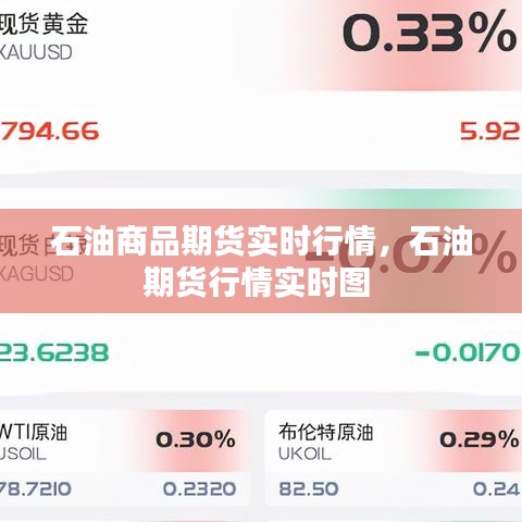 石油商品期货实时行情，石油期货行情实时图 