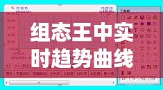 组态王中实时趋势曲线，组态王实时趋势曲线时间轴没有时间 