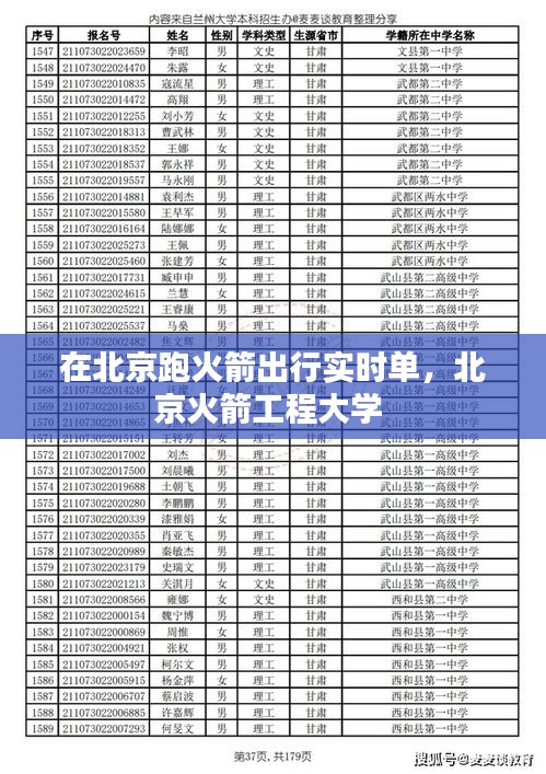 在北京跑火箭出行实时单，北京火箭工程大学 