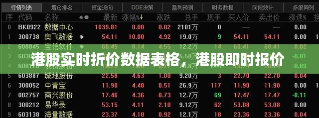 港股实时折价数据表格，港股即时报价 