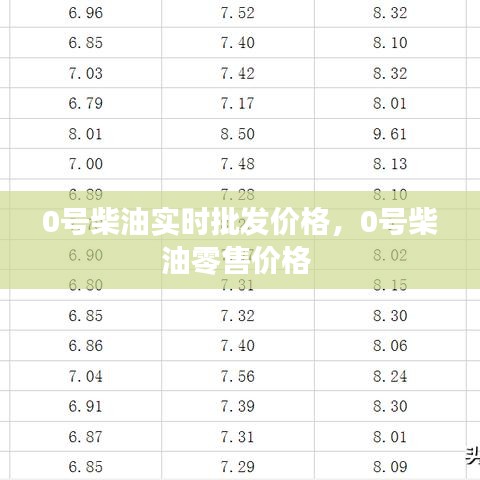 初遇在故事开头 第3页