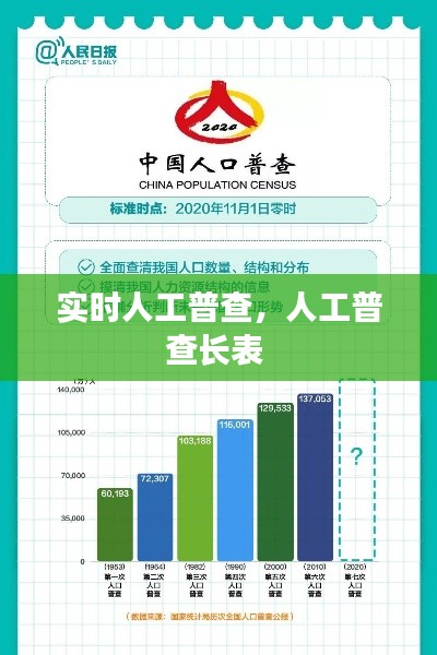 第1105页