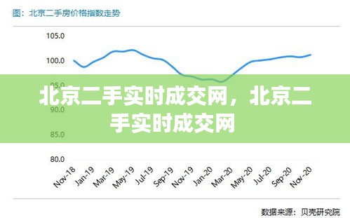 北京二手实时成交网，北京二手实时成交网 