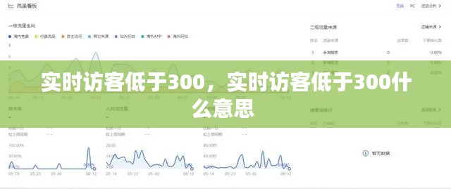 实时访客低于300，实时访客低于300什么意思 