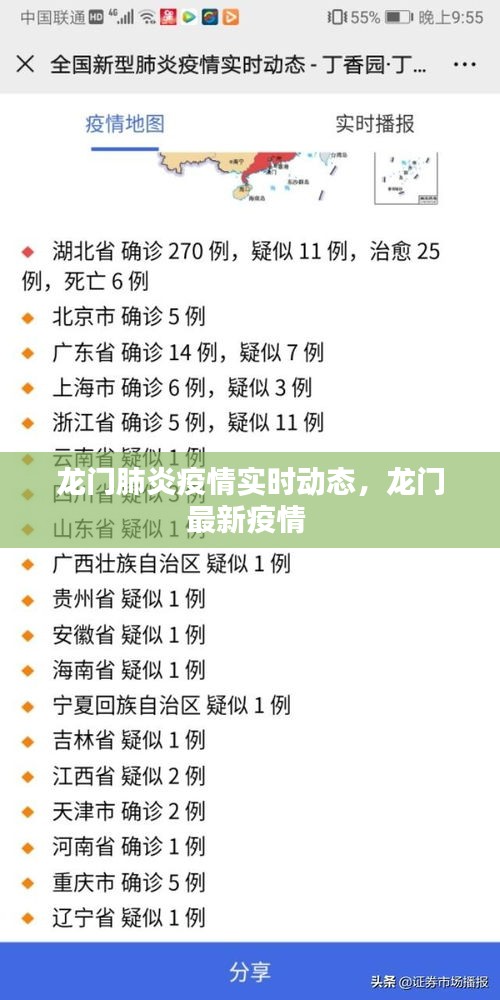 龙门肺炎疫情实时动态，龙门最新疫情 