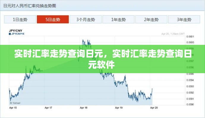 实时汇率走势查询日元，实时汇率走势查询日元软件 