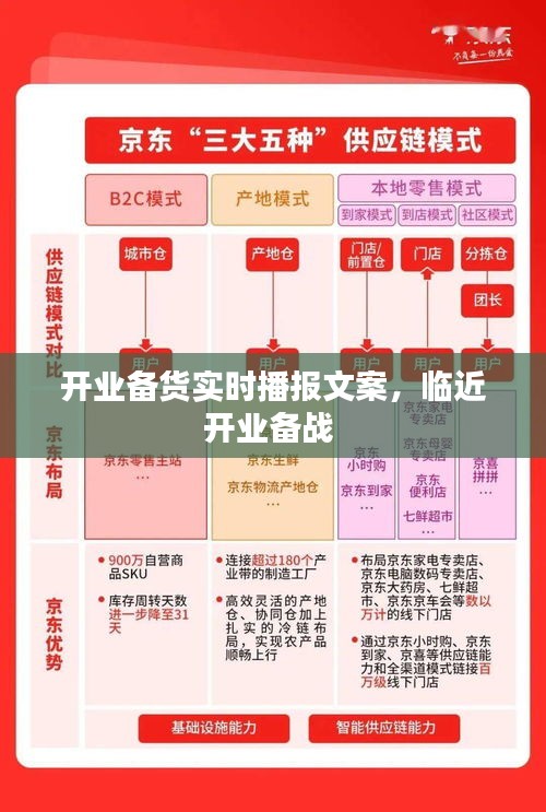 东张西望 第3页