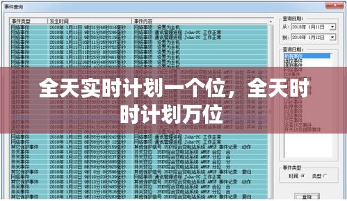 全天实时计划一个位，全天时时计划万位 