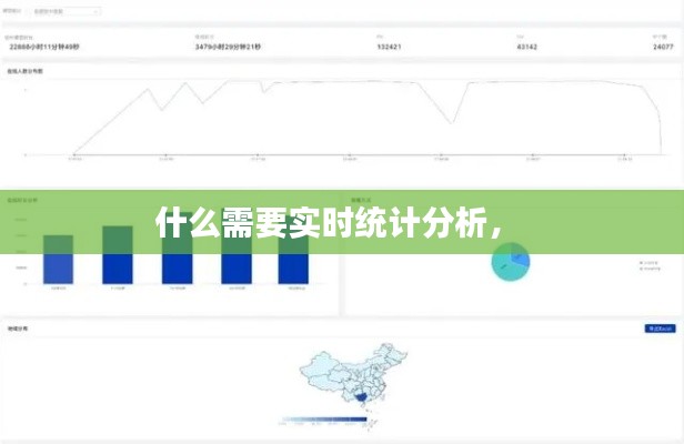 什么需要实时统计分析， 
