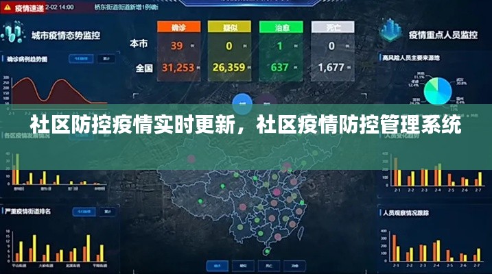 社区防控疫情实时更新，社区疫情防控管理系统 