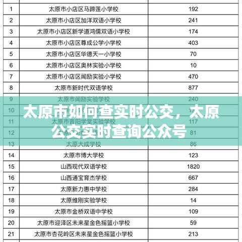 太原市如何查实时公交，太原公交实时查询公众号 