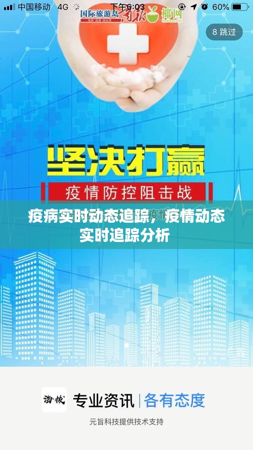 疫病实时动态追踪，疫情动态实时追踪分析 