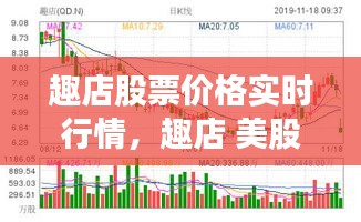 趣店股票价格实时行情，趣店 美股 