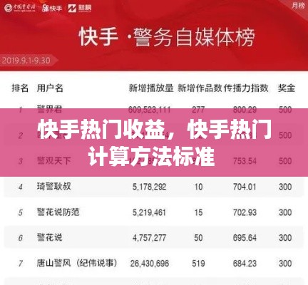 快手热门收益，快手热门计算方法标准 