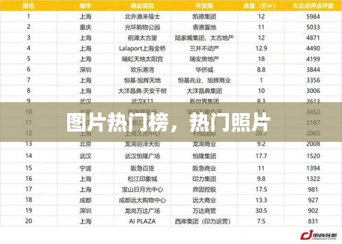 图片热门榜，热门照片 