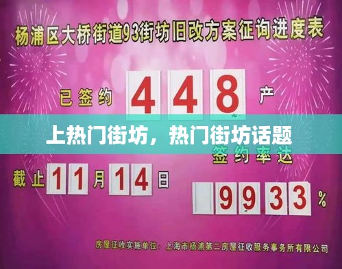 上热门街坊，热门街坊话题 