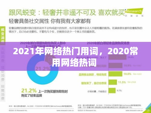 2021年网络热门用词，2020常用网络热词 