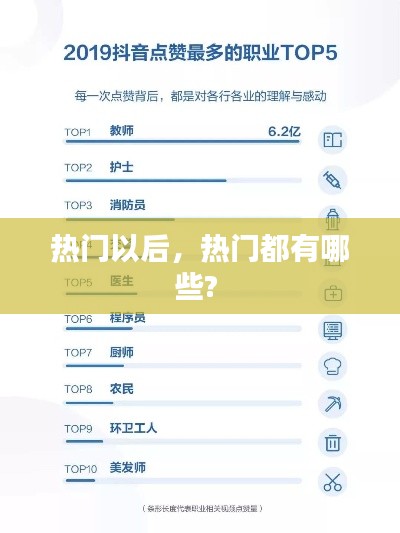 热门以后，热门都有哪些? 