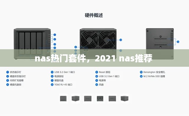 nas热门套件，2021 nas推荐 