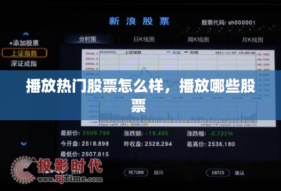 播放热门股票怎么样，播放哪些股票 