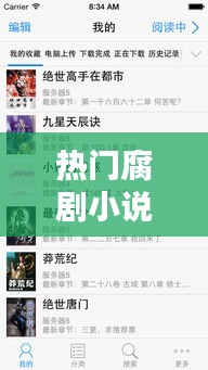热门腐剧小说合集资源，腐剧资源共享百盘公众号 