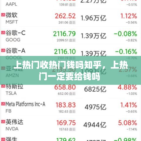 上热门收热门钱吗知乎，上热门一定要给钱吗 