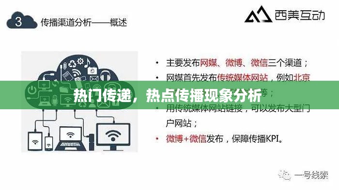热门传递，热点传播现象分析 