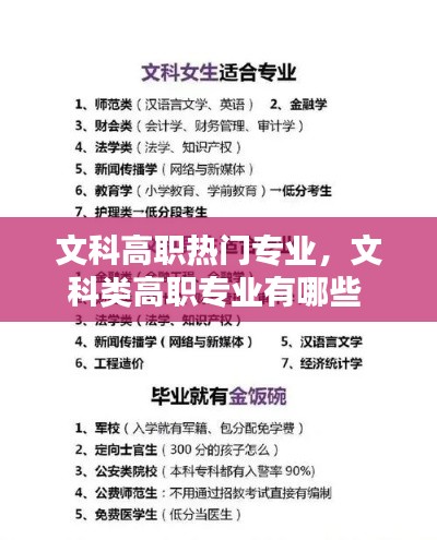 文科高职热门专业，文科类高职专业有哪些 