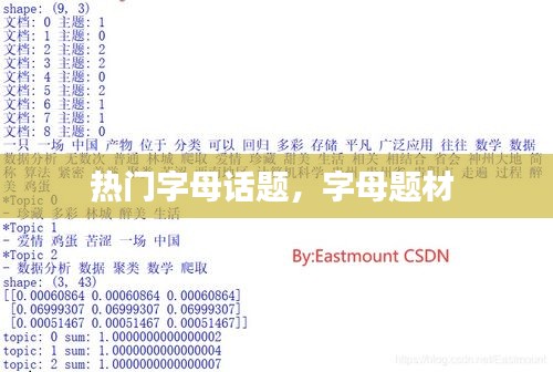 热门字母话题，字母题材 