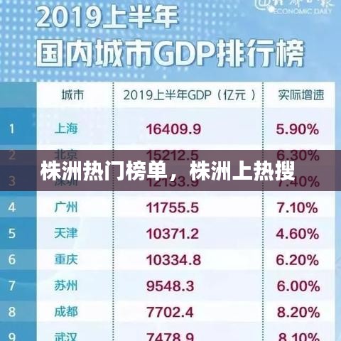 株洲热门榜单，株洲上热搜 