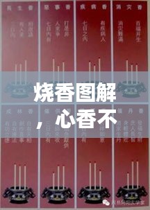烧香图解，心香不断，连接心灵祈愿