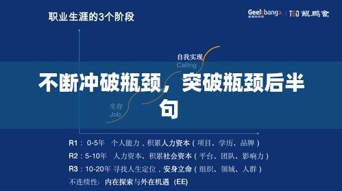 不断冲破瓶颈，突破瓶颈后半句 