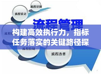 构建高效执行力，指标任务落实的关键路径探索