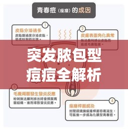 鸡飞狗跳 第2页