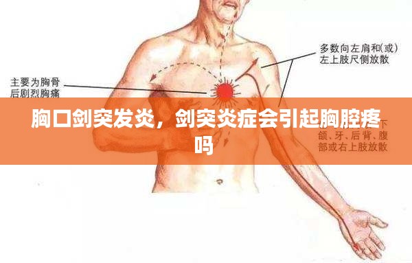 胸口剑突发炎，剑突炎症会引起胸腔疼吗 