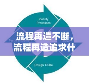 流程再造不断，流程再造追求什么 