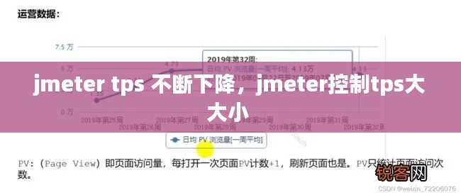 jmeter tps 不断下降，jmeter控制tps大大小 
