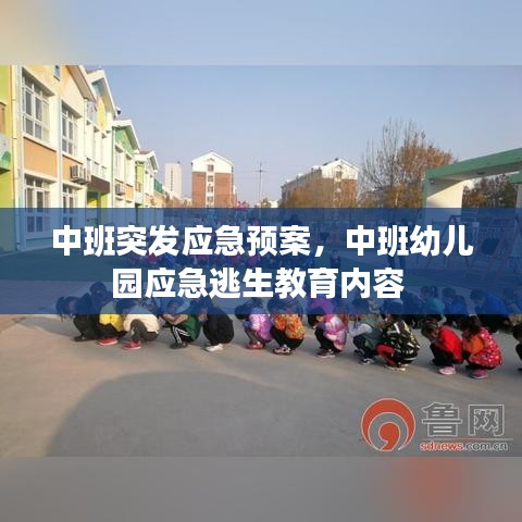 中班突发应急预案，中班幼儿园应急逃生教育内容 