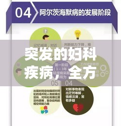 突发的妇科疾病，全方位了解、预防与治疗策略
