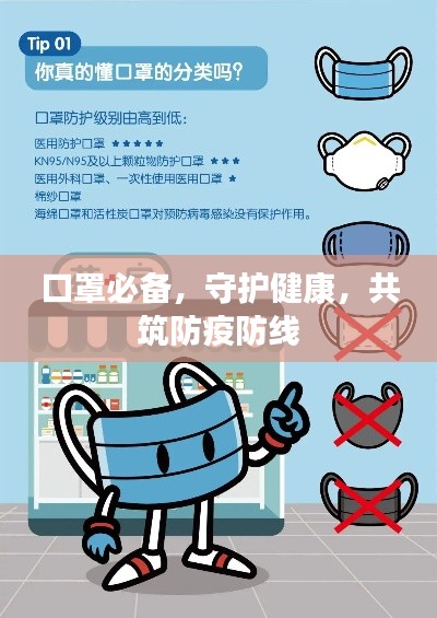 口罩必备，守护健康，共筑防疫防线