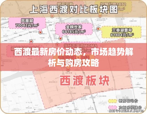 西渡最新房价动态，市场趋势解析与购房攻略