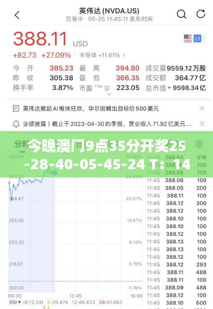 今晚澳门9点35分开奖25-28-40-05-45-24 T：14