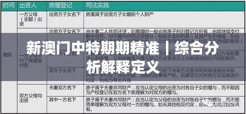 新澳门中特期期精准｜综合分析解释定义