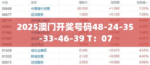 断织劝学 第2页