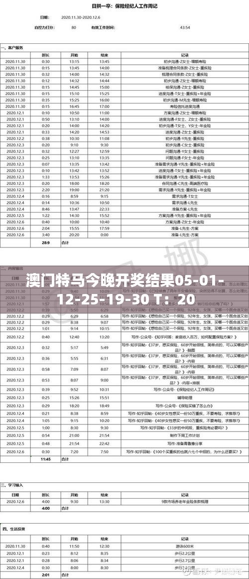 澳门特马今晚开奖结果05-01-12-25-19-30 T：20