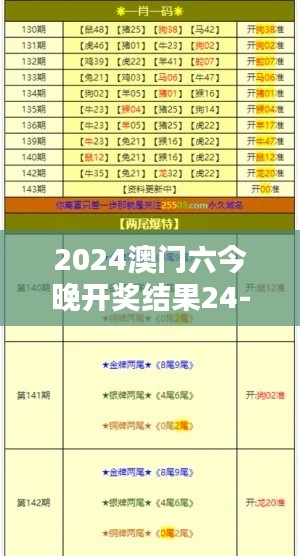 不堪造就 第2页