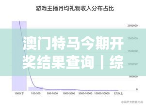 澳门特马今期开奖结果查询｜综合数据解析说明