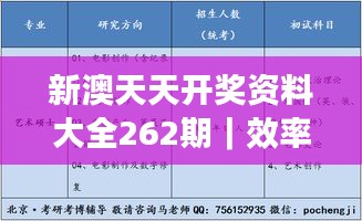 新澳天天开奖资料大全262期｜效率解答解释落实
